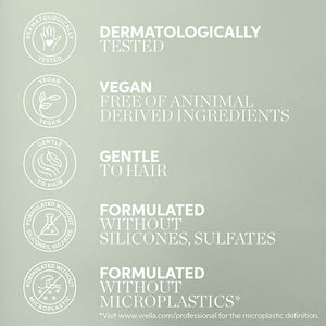 ELEMENTS CONDITIONING LEAVE-IN SPRAY 150ML