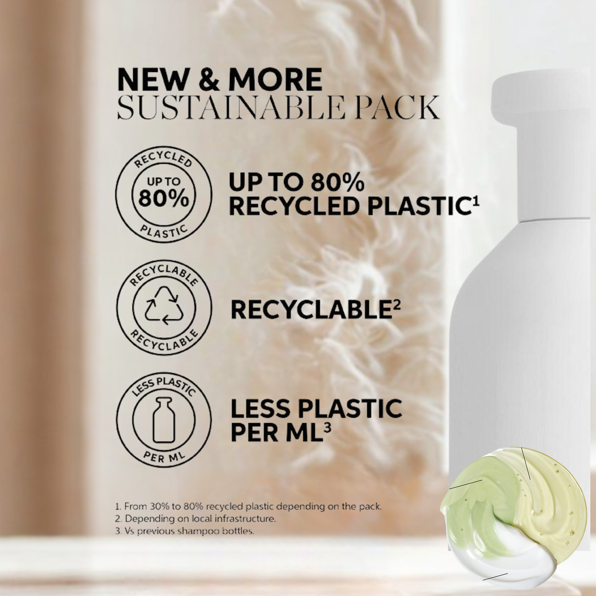 ELEMENTS CONDITIONING LEAVE-IN SPRAY 150ML