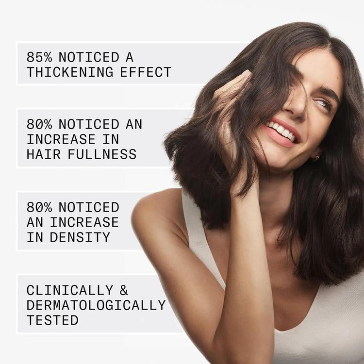 Nioxin SYS1 trial kit (100mL + 100mL + 50mL)