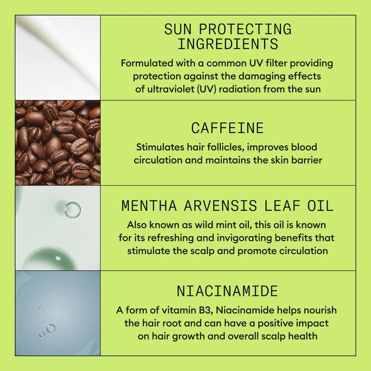 Nioxin SYS2 trial kit (100mL + 100mL + 40mL)