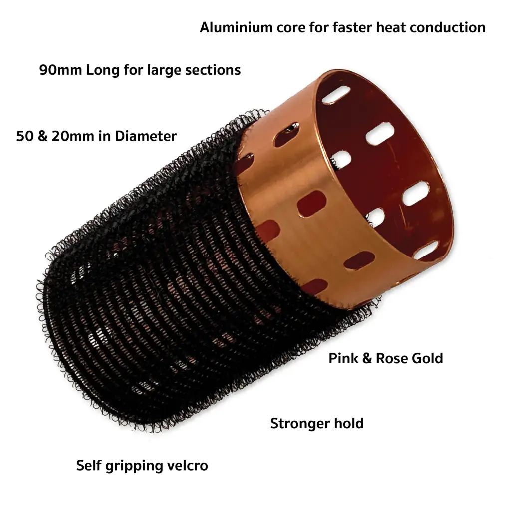 Lornaevans Pro set self grip rollers