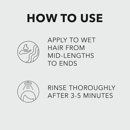 SEBASTIAN Bonding Melting Mask 150ml